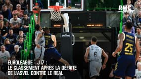 Euroleague: Le classement après la défaite de l'ASVEL contre le Real 