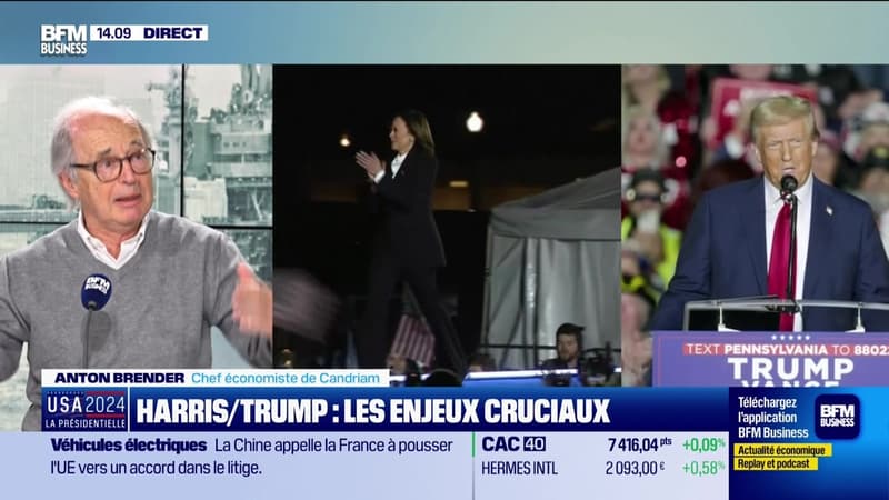 Harris/Trump : les enjeux cruciaux - 04/11