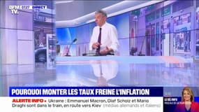 Comment l'augmentation des taux d'intérêt par les banques centrales est censée freiner l'inflation?