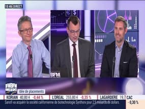 Idées de placements: Les taux négatifs, la loi Pacte, le CAC 40 au delà des 5 900 points... quels enseignements pour 2020 ? - 09/12