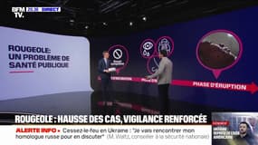 Hausse des cas de rougeole: un problème de santé publique
