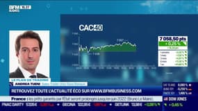 Andréa Tueni (Saxo Banque) : Quel potentiel pour la suite sur les marchés ? - 08/11