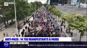 À Paris, 14.700 manifestants ont marché contre le pass sanitaire ce samedi