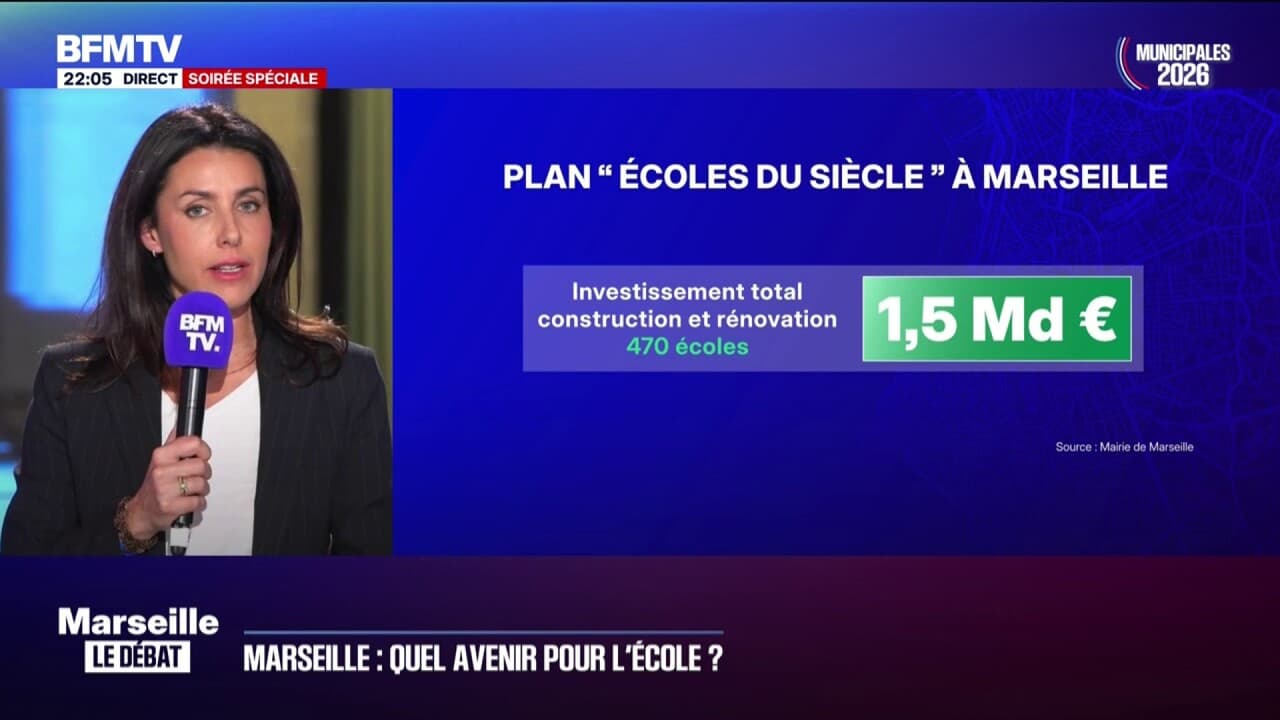 Municipales à Marseille: quel est l'état des écoles marseillaises? Kép