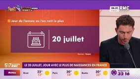 Les Français essayent de calculer la date de naissance de leurs enfants ?