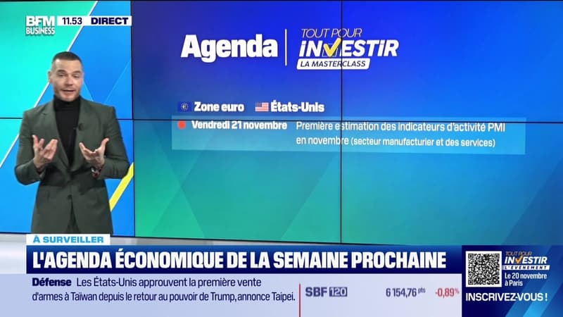 Première estimation des indicateurs d'activité PMI en novembre - 14/11