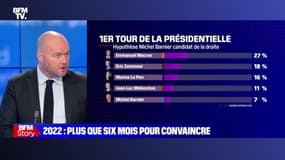 Story 7 : Présidentielle de 2022, plus que six mois pour convaincre - 08/10