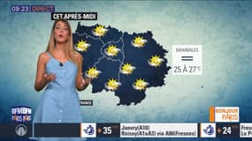 Météo Paris-Ile de France du 2 juillet: Les températures vont grimper