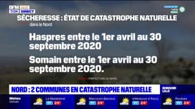 Haspres et Somain: l'état de catastrophe naturelle reconnu pour les mouvements de terrain de 2020