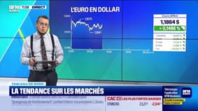 Tout pour investir - Lundi 2 février 