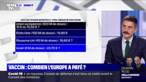 Vaccin : combien l'Europe a payé ? - 06/01