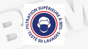 Ce logo devra apparaître sur les masques grand public de catégorie 1 produits à partir du 1er mars 2021.