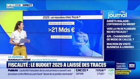 Fiscalité : le budget 2025 a laissé des traces