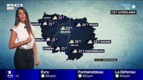 Météo Paris-Ile de France du 28 juin : Des températures homogènes