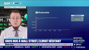 Bourse : le Morning Briefing de 7h10