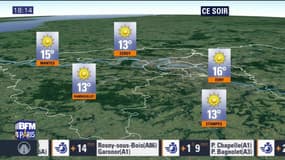 Météo Paris Île-de-France du 16 septembre: Soleil et chaleur au rendez-vous