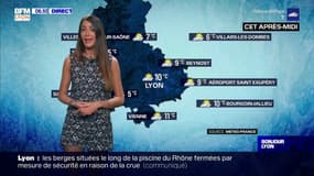 Météo Rhône: un mardi agréable, jusqu'à 11 °C dans l'après-midi