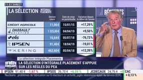 Sélection Intégrale Placements: Sartorius Stedim, une valeur de croissance sûre - 18/09