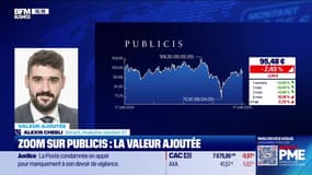 Valeur ajoutée : Ils apprécient Publicis - 17/06