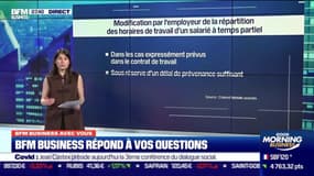 BFM Business avec vous : Modification de la répartition horaires et ses conséquences - 15/03
