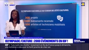 Olympiade culturelle: 2000 événements organisés en Île-de-France