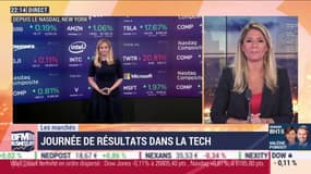 Les marchés américains: journée de résultats dans la tech - 24/10