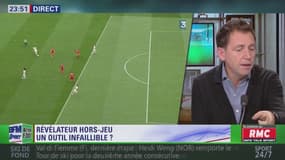Révélateur de hors-jeu