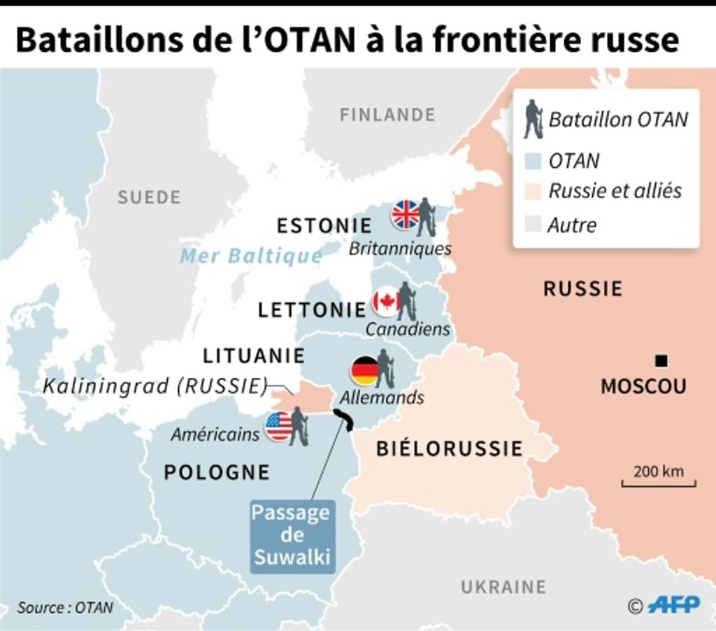 L'armée russe montre ses muscles aux portes de l'UE