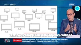 Télétravail: gare aux mouchards 