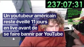 Un youtubeur américain reste éveillé 11 jours en live avant de se faire bannir par YouTube 