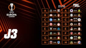 Ligue Europa : Tous les résultats de la J3 et classements