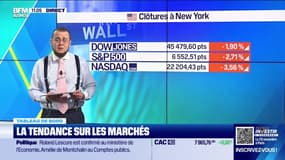 Le tableau de bord : Nouvelle passe d'armes commerciale entre les Etats-Unis et la Chine - 13/10