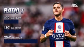 PSG : Icardi, des débuts rêvés à la dégringolade