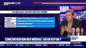 Concentration des médias : où en est-on ?