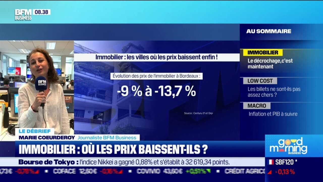 Immobilier: Où Les Prix Baissent-ils?