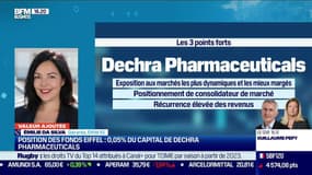 Émilie Da Silva (Eiffel IG) : Les fonds Eiffel possède 0,05% du capital de Dechra Pharmaceuticals - 03/03