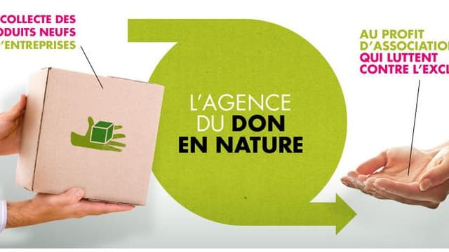 L'Agence du Don en Nature lance la 3ème édition de sa campagne contre le gaspillage non alimentaire. Elle aura lieu du 23 au 29 mars. Objectif:  redistribuer 4 millions d’euros de produits sur un mois
