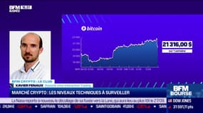 Crypto: “L’inflation US marque le point d’arrêt d’une dynamique"