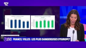 France/Villes: les plus dangereuses d'Europe - 01/10