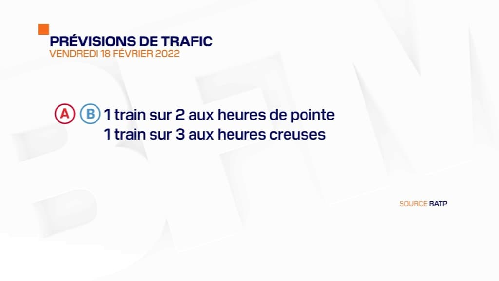 Les prévisions de trafic pour la grève de vendredi dans les transports en commun franciliens.