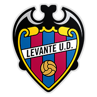 Levante