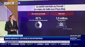 Santé au travail : vers une parole plus libre ?