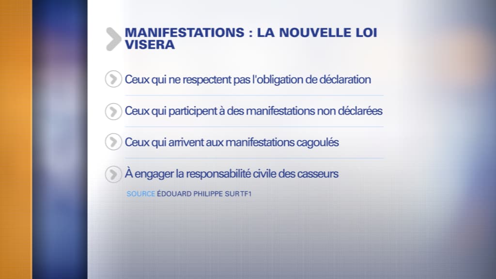 La nouvelle loi envisagée par le gouvernement Philippe. La nouvelle loi envisagée par le gouvernement Philippe.