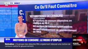 Comment fonctionne une motion de censure à l'Assemblée nationale?