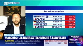 Le match des traders : Nervosité, la quatrième séance consécutive de baisse - 06/09