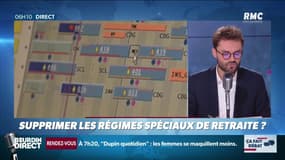 Faut-il supprimer les régimes spéciaux de retraite? Ca fait débat sur RMC
