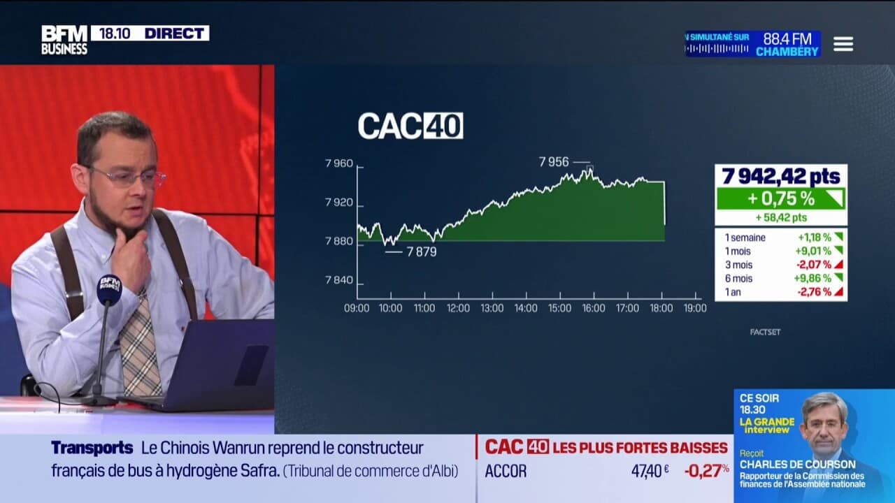 Catl, le géant des batteries, s'introduit en bourse à hong kong