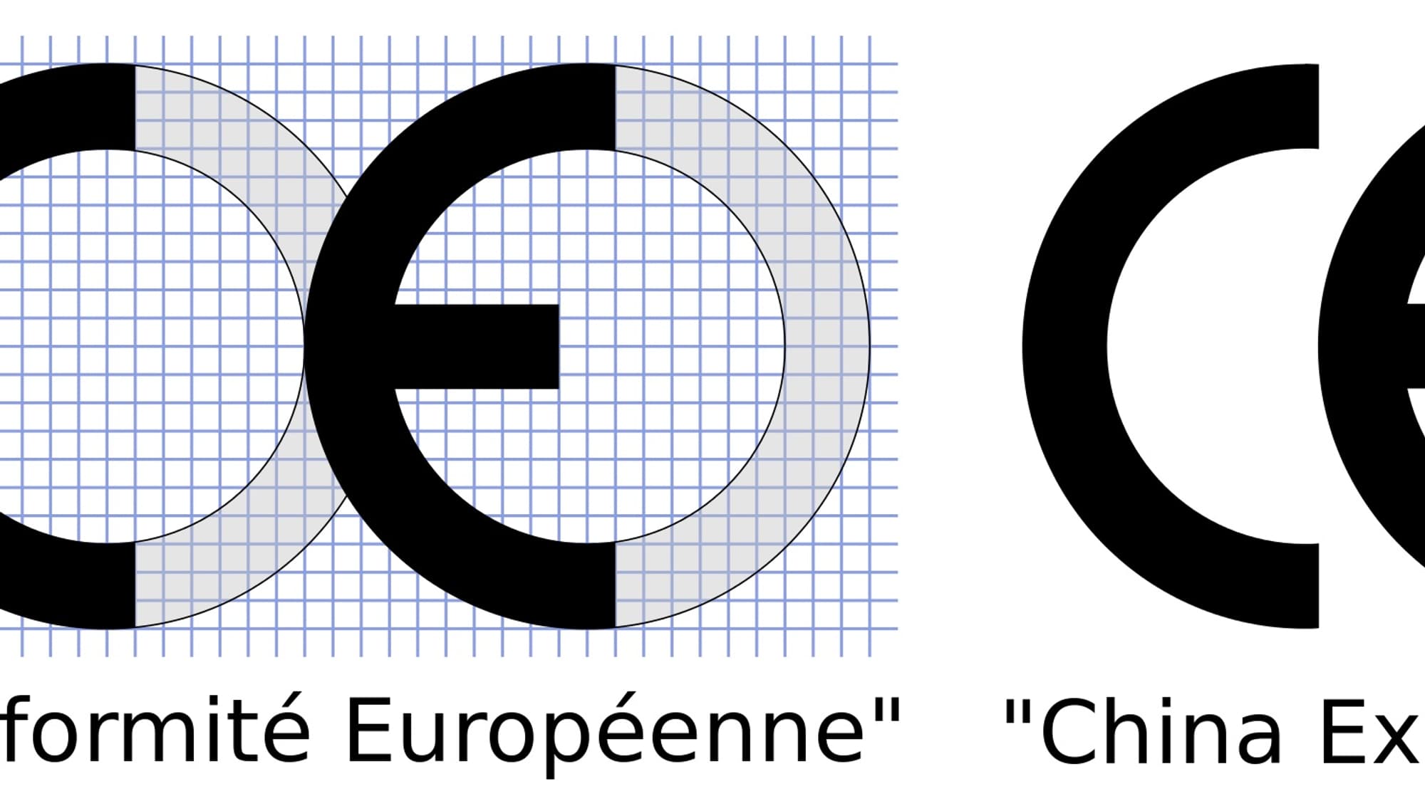 Conformité européenne VS China Exportation Conformité européenne VS China Exportation