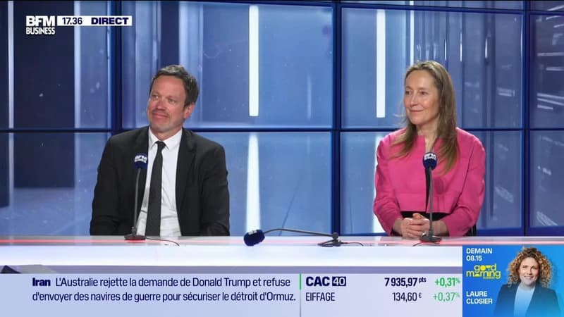 La Data Room : -9 % = la performance des industriels en Europe depuis le lancement des hostilités en Iran - 16/03