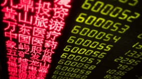 Le régulateur chinois hausse le ton sur la vente à découvert 